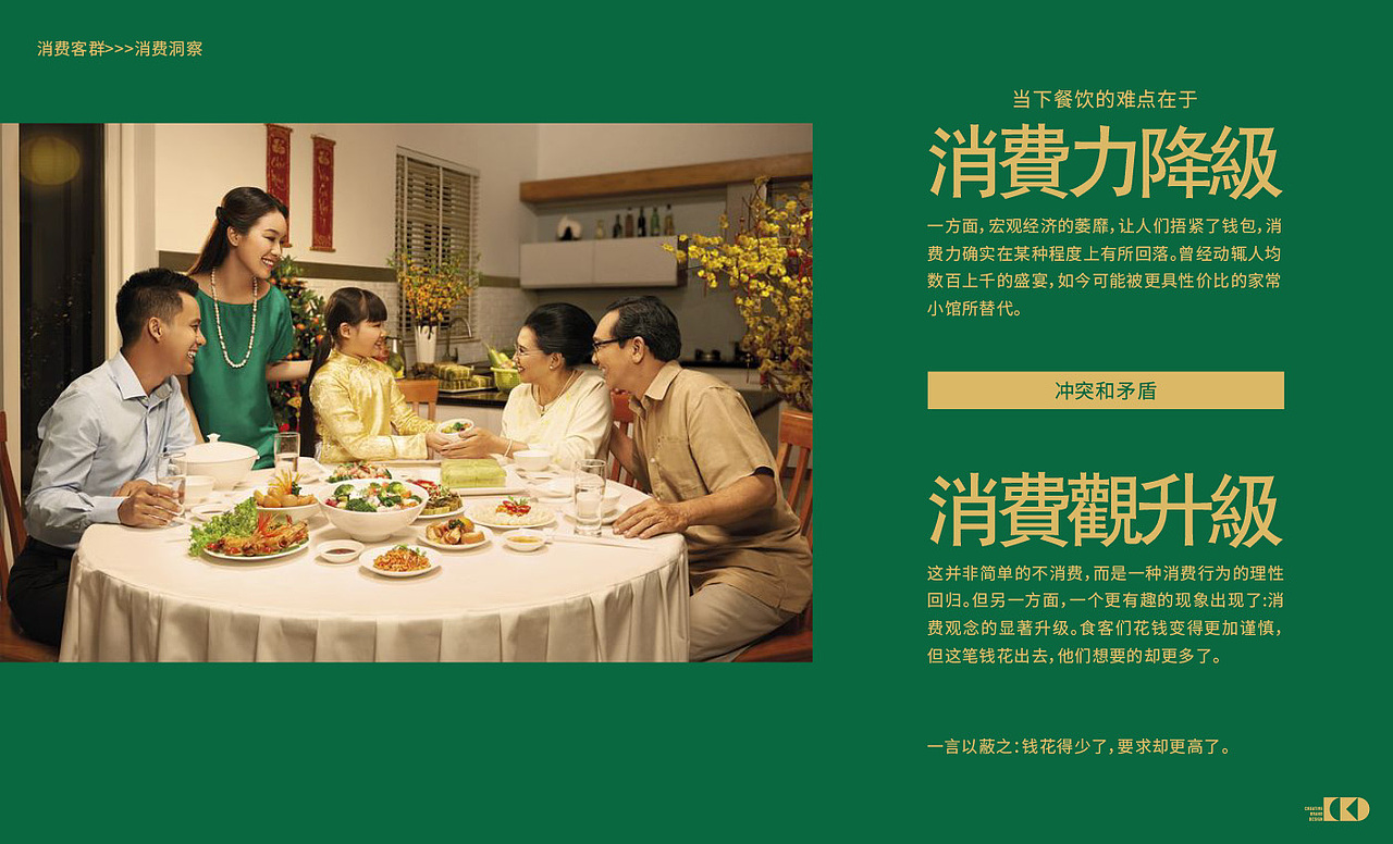 来石龙就吃新悦淘（石龙记忆主题餐厅）品牌策略定位（图ZNDAzNDMxNDk2） - 品牌 - 站酷设计师cbd设计原创素材 - 站酷ZCOOL