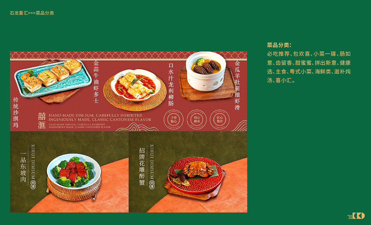 来石龙就吃新悦淘（石龙记忆主题餐厅）品牌策略定位（图ZNDAzNDMxNTc2） - 品牌 - 站酷设计师cbd设计原创素材 - 站酷ZCOOL