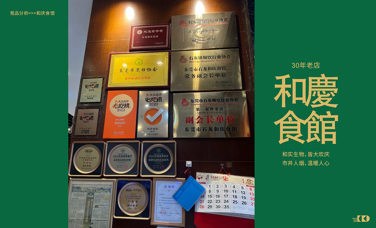 来石龙就吃新悦淘（石龙记忆主题餐厅）品牌策略定位（图ZNDAzNDMxNTg0） - 品牌 - 站酷设计师cbd设计原创素材 - 站酷ZCOOL