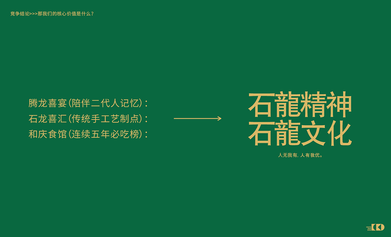 来石龙就吃新悦淘（石龙记忆主题餐厅）品牌策略定位（图ZNDAzNDMxNjE2） - 品牌 - 站酷设计师cbd设计原创素材 - 站酷ZCOOL