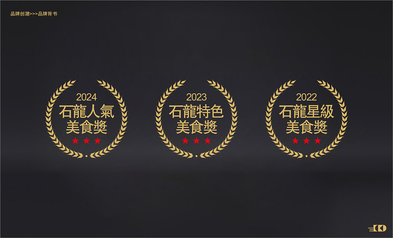 来石龙就吃新悦淘（石龙记忆主题餐厅）品牌策略定位（图ZNDAzNDMxNjY0） - 品牌 - 站酷设计师cbd设计原创素材 - 站酷ZCOOL