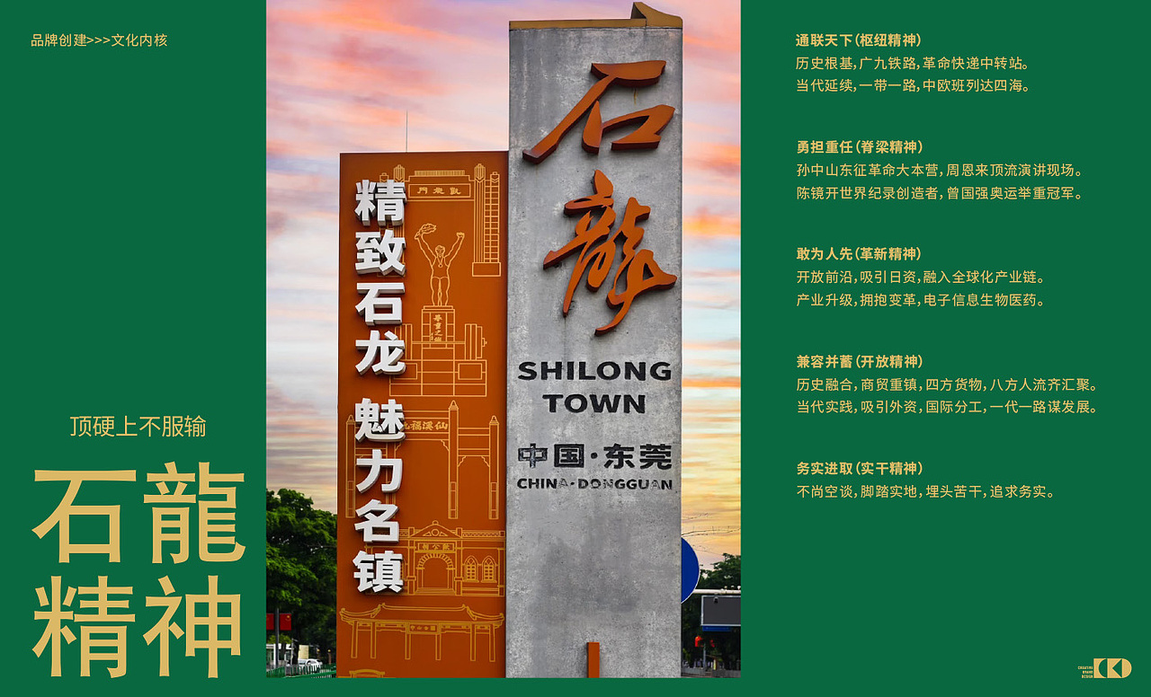 来石龙就吃新悦淘（石龙记忆主题餐厅）品牌策略定位（图ZNDAzNDMxNzMy） - 品牌 - 站酷设计师cbd设计原创素材 - 站酷ZCOOL