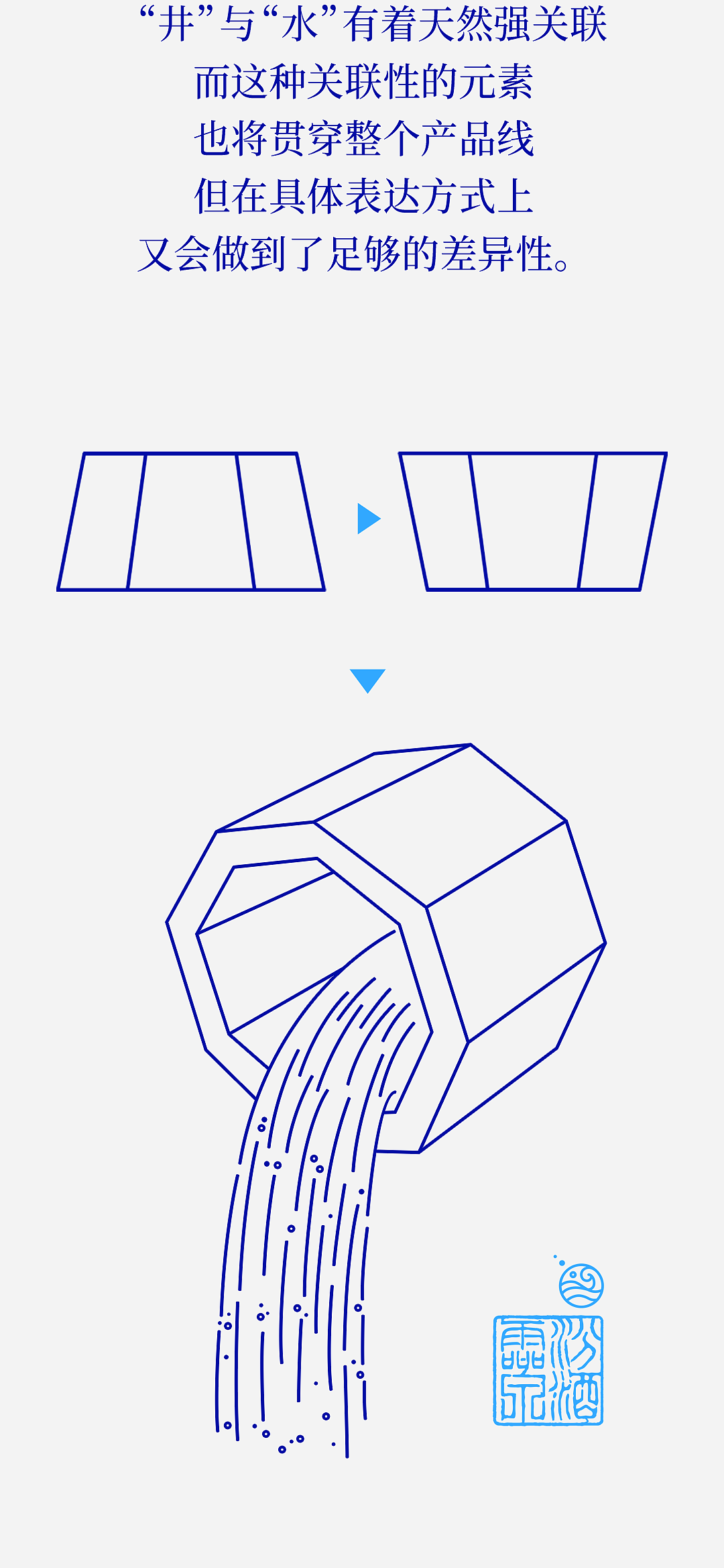 汾酒 & 凌云创意｜水，酒之源也（壹）。（图ZNDAzNDMyNzQ0） - 包装 - 站酷设计师凌云创意原创素材 - 站酷ZCOOL