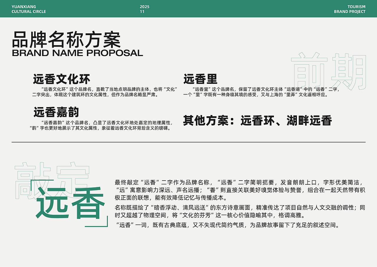 远香品牌全案设计（图ZNDAzNDQ3MDY0） - 品牌 - 站酷设计师鱼江原创素材 - 站酷ZCOOL