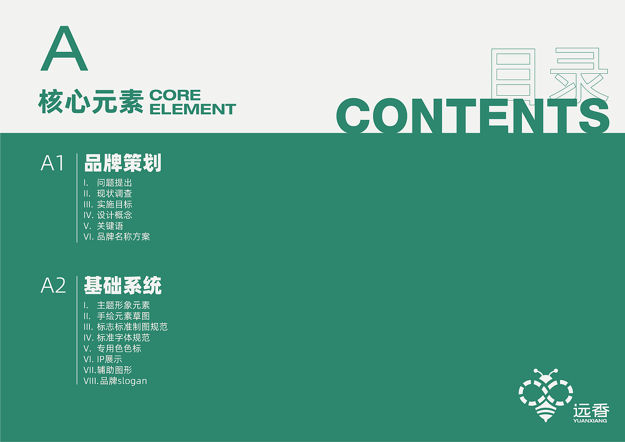 远香品牌全案设计（图ZNDAzNDQ3MTY4） - 品牌 - 站酷设计师鱼江原创素材 - 站酷ZCOOL