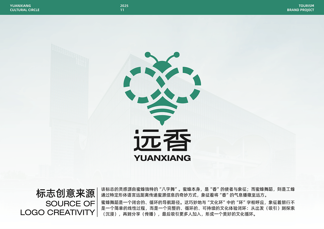 远香品牌全案设计（图ZNDAzNDQ3MDg0） - 品牌 - 站酷设计师鱼江原创素材 - 站酷ZCOOL