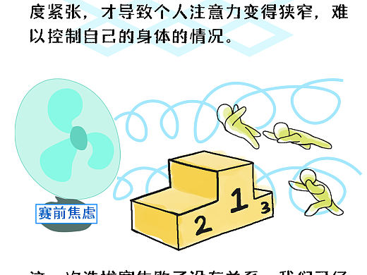 要被焦虑打败了？快试试用正念找回比赛状态