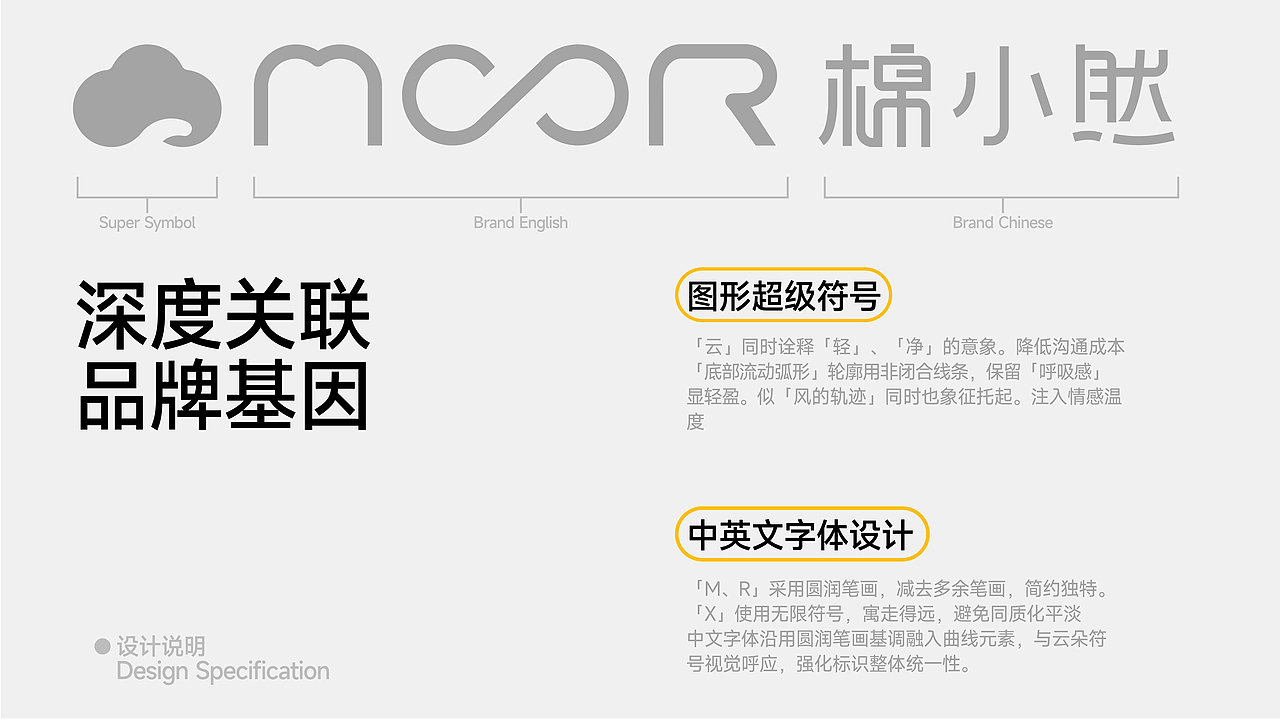 品牌全案设计（图ZNDAzNDU2MTY0） - 品牌 - 站酷设计师yyyYwY原创素材 - 站酷ZCOOL