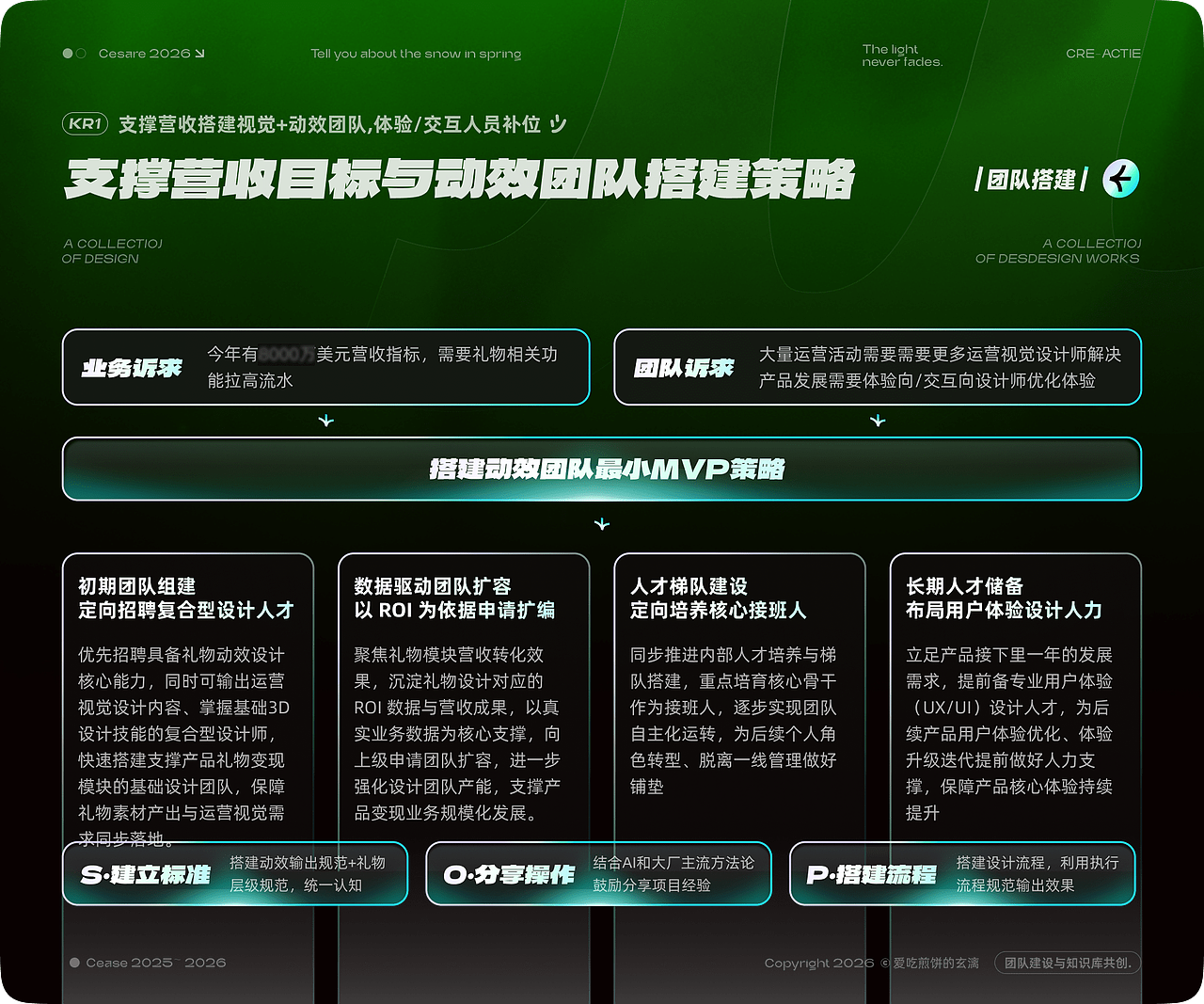 「2026」UI作品集