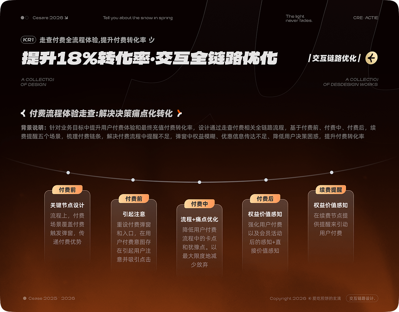 「2026」UI作品集