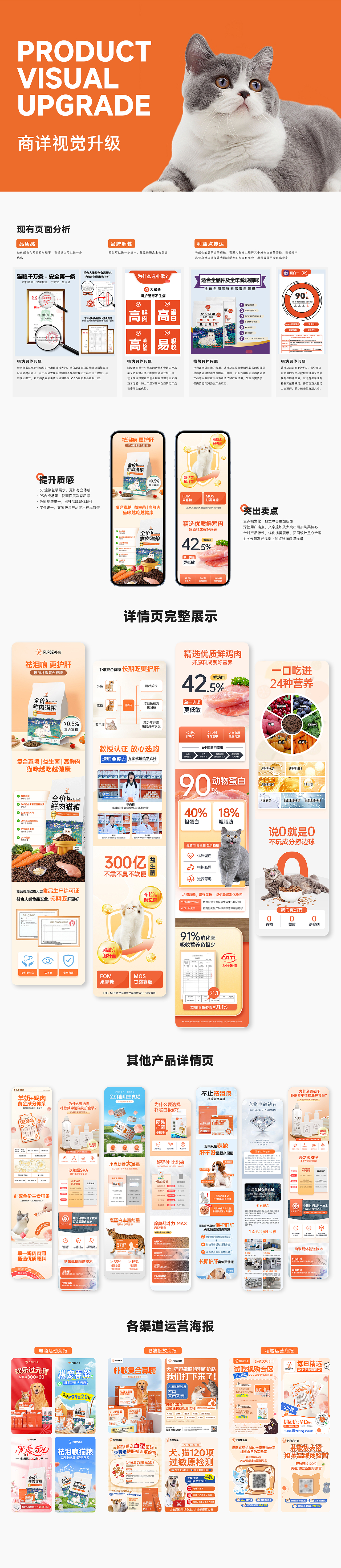 宠物品牌视觉升级（图ZNDAzNDU4OTMy） - 品牌 - 站酷设计师StevenChen007原创素材 - 站酷ZCOOL