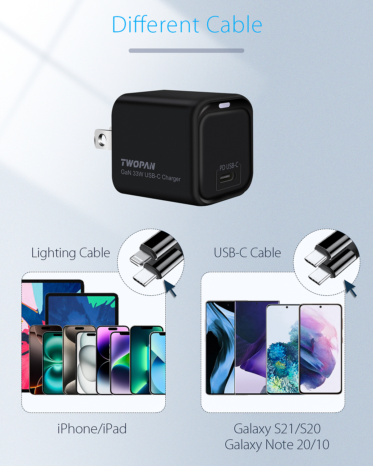 Gan 33W USB-C Charger（图ZNDAzNDY0OTYw） - 电子产品 - 站酷设计师笨猪妮原创素材 - 站酷ZCOOL