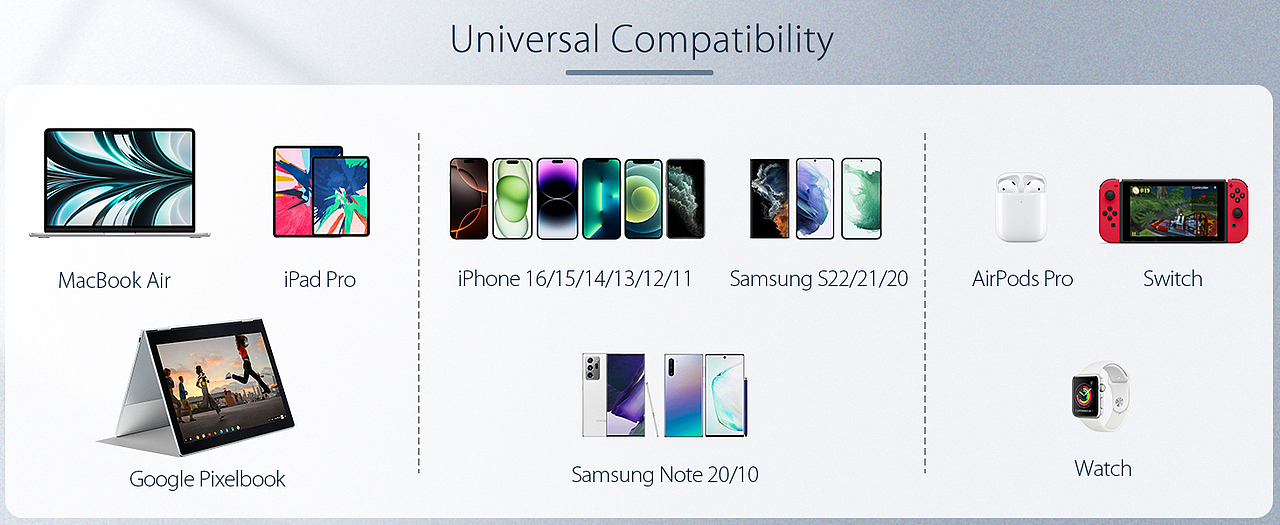 Gan 33W USB-C Charger（图ZNDAzNDY0OTgw） - 电子产品 - 站酷设计师笨猪妮原创素材 - 站酷ZCOOL