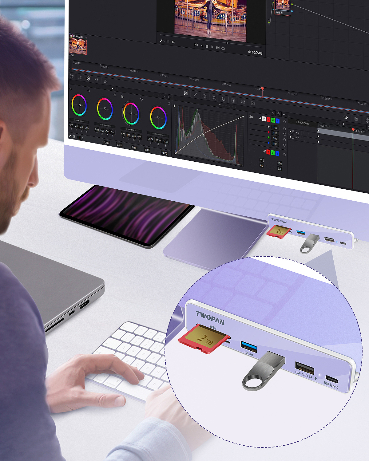 iMac USB-C Hub（图ZNDAzNDY2ODEy） - 电子产品 - 站酷设计师笨猪妮原创素材 - 站酷ZCOOL