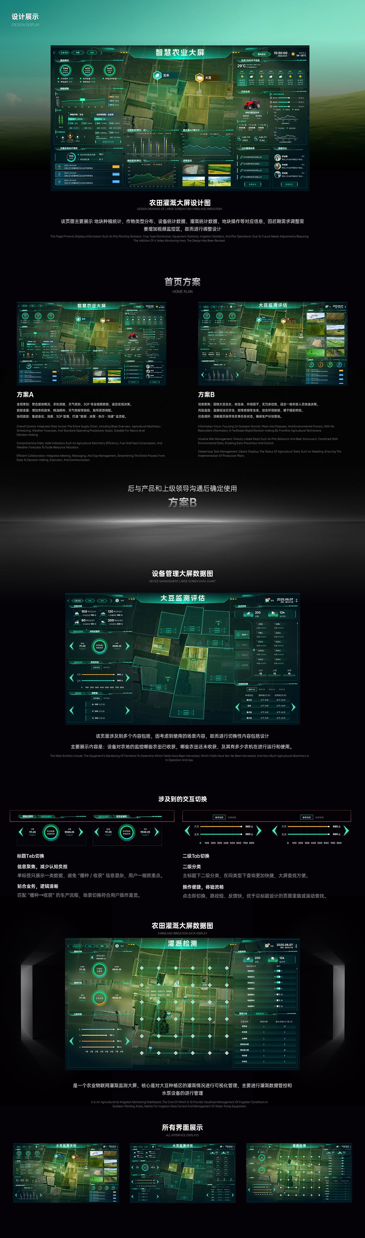 智慧农业大屏数字大屏（图ZNDAzNDcxODgw） - 软件界面 - 站酷设计师额额兮不秃头原创素材 - 站酷ZCOOL