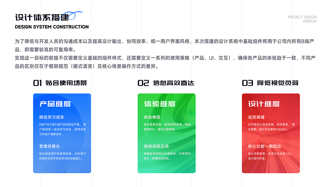 25年作品集（图ZNDAzNDcyMDYw） - APP界面 - 站酷设计师阿阳567原创素材 - 站酷ZCOOL