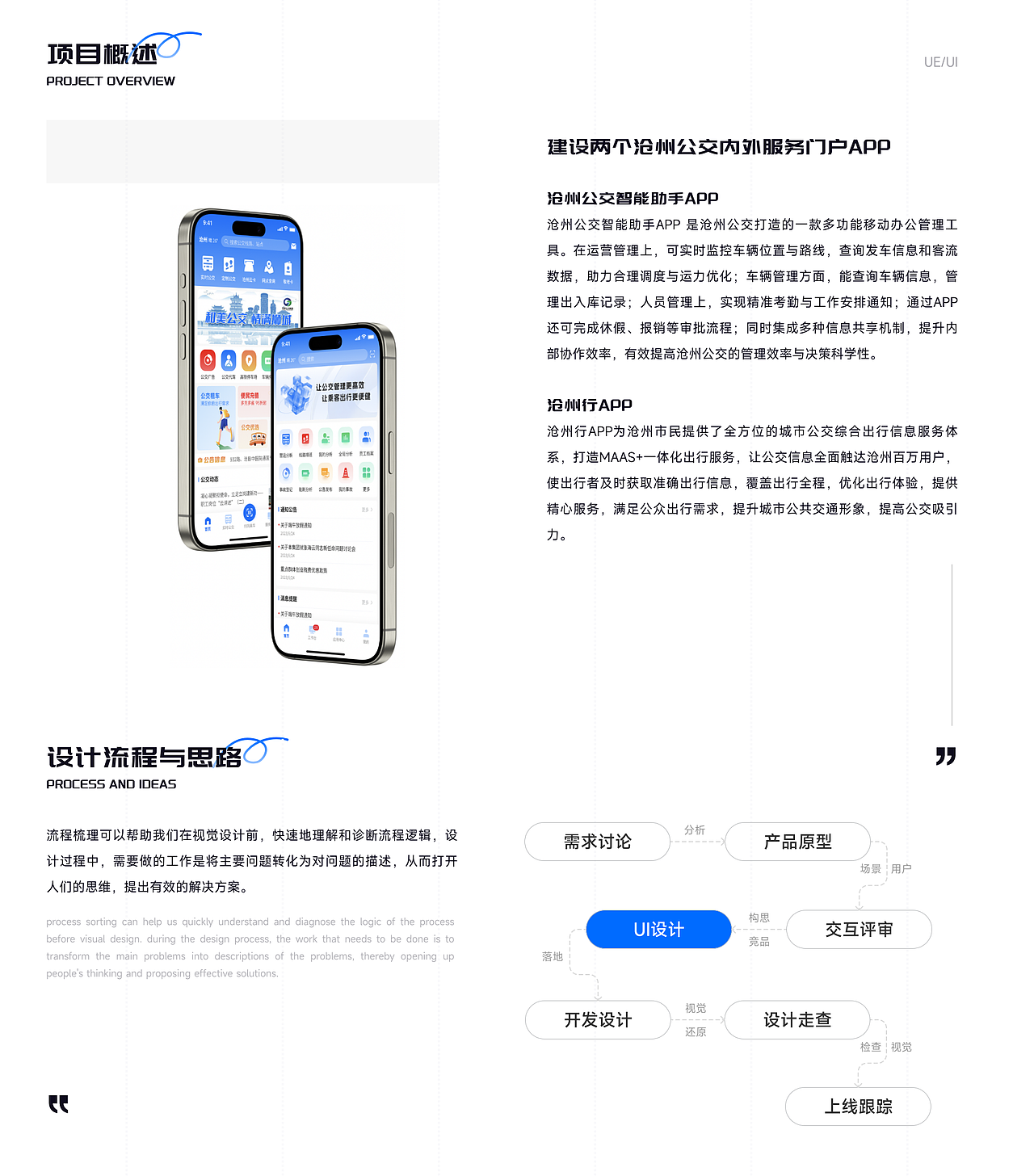 25年作品集（图ZNDAzNDcyMDg4） - APP界面 - 站酷设计师阿阳567原创素材 - 站酷ZCOOL
