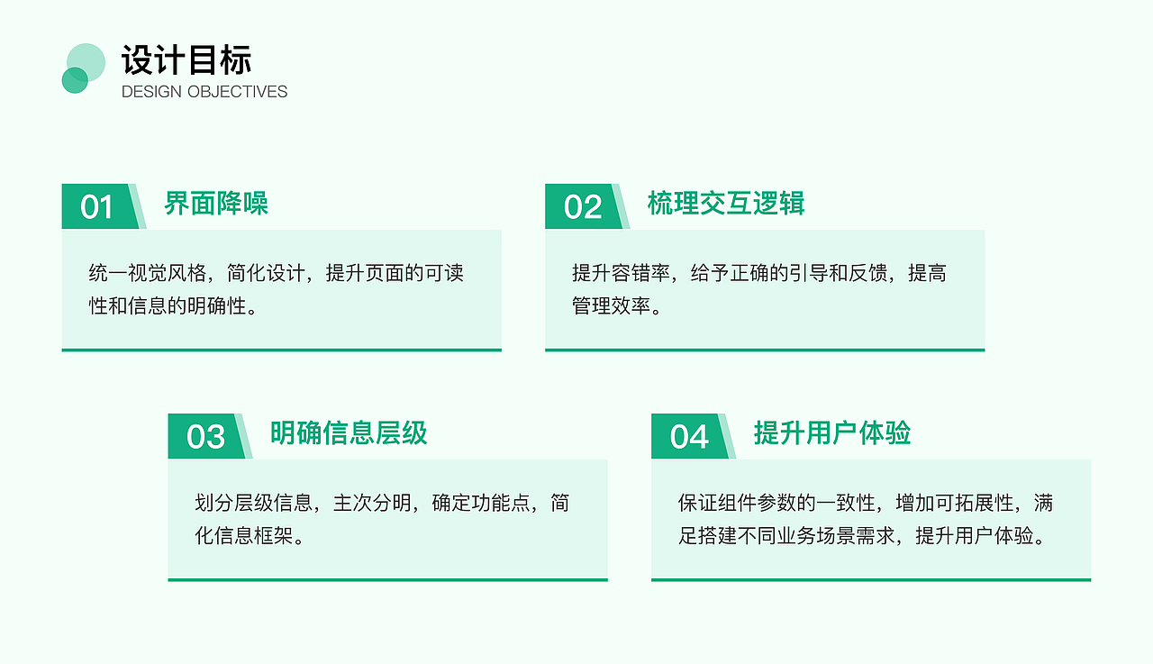 漏洞扫描管理系统（图ZNDAzNDkyMDI0） - 软件界面 - 站酷设计师柯巫安框原创素材 - 站酷ZCOOL