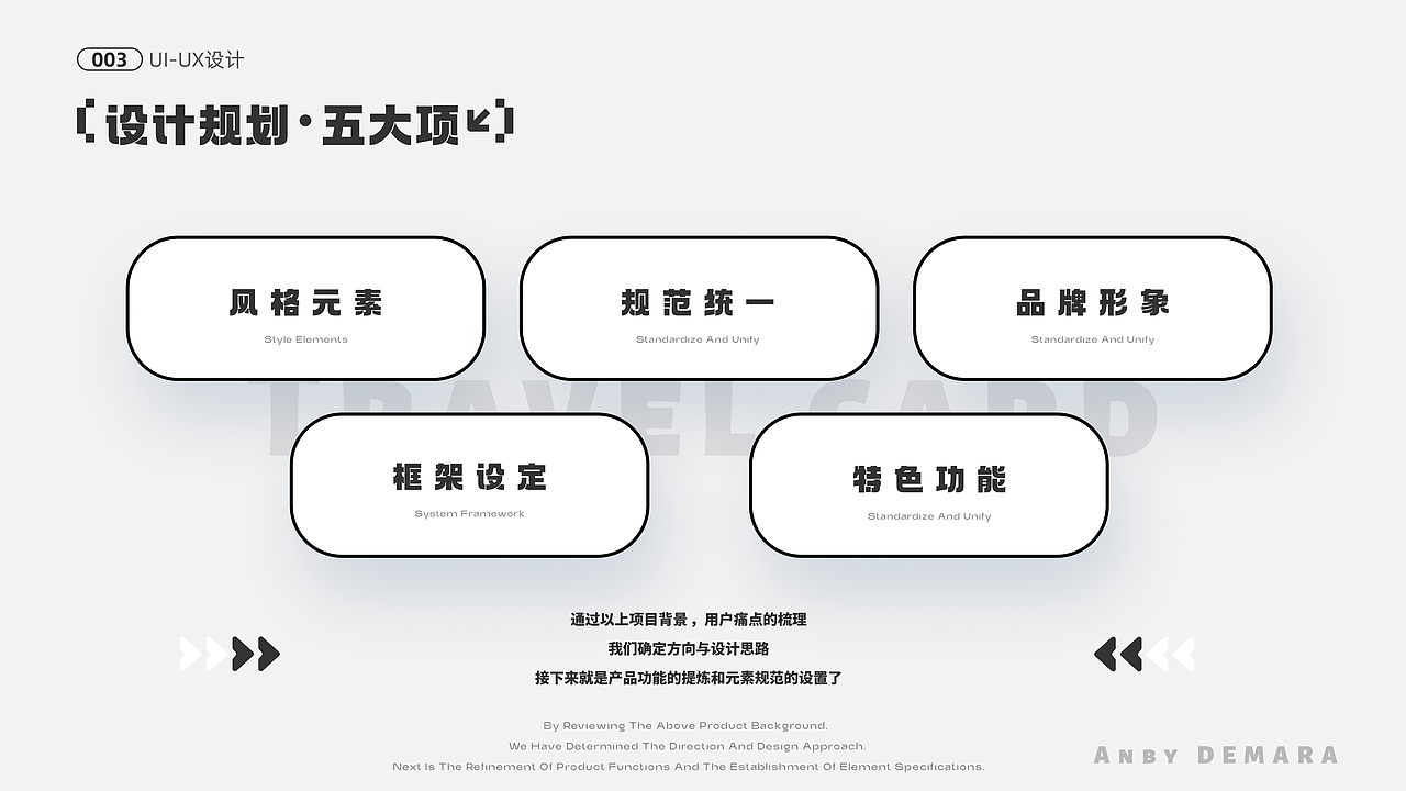 UX/UI作品合集(求职作品集)(图ZNDAzNDkzMDg4) - APP界面 - 站酷设计师禾安_原创素材 - 站酷ZCOOL