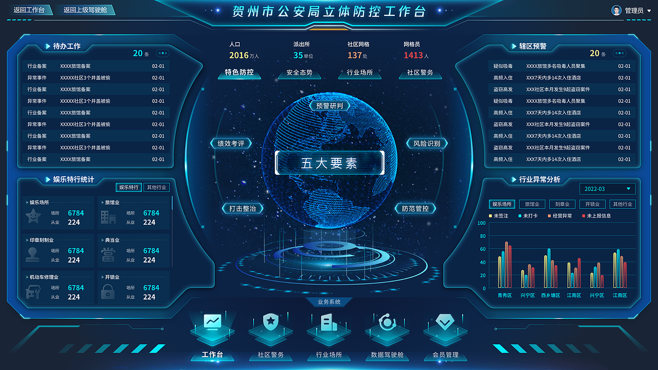工作项目-贺州公安立体防控工作台（图ZNDAzNTAxMTA4） - 其他UI - 站酷设计师JUN阳原创素材 - 站酷ZCOOL