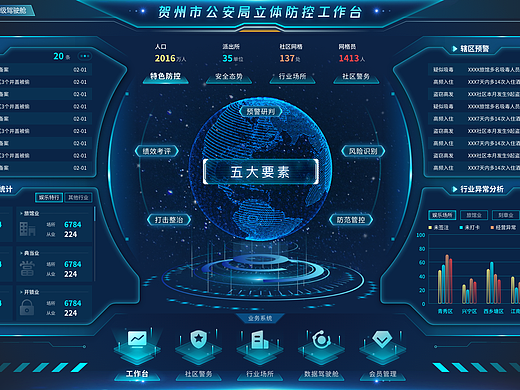 工作项目-贺州公安立体防控工作台（个人主页-ZNzMyNDcxMDQ=） - 其他UI - 站酷设计师JUN阳原创素材 - 站酷ZCOOL