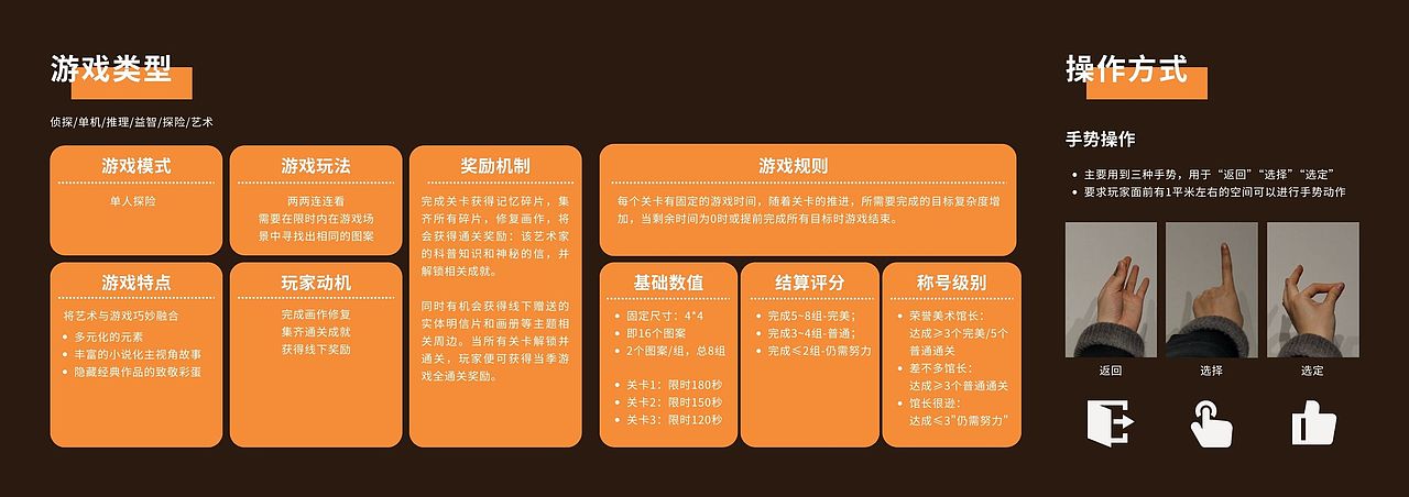 美术馆奇遇记 -- AR交互体验设计（图ZNDAzNTA0ODMy） - 其他 - 站酷设计师李宵行原创素材 - 站酷ZCOOL