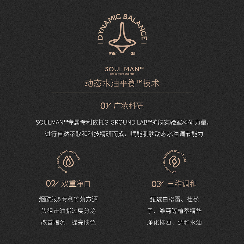 UI转电商，第一款电商详情页的设计（图ZNDAzNTA1NzI0） - 品牌 - 站酷设计师Juan的设计日常原创素材 - 站酷ZCOOL