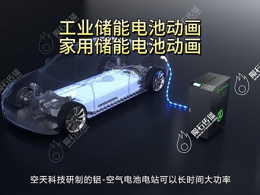 透明视角看电池：新能源电池三维动画