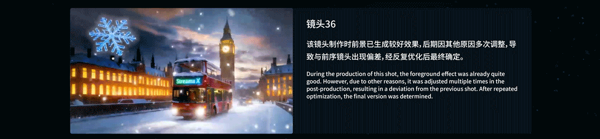 AI视频丨锐明技术_全球年终大会商业AI宣传视频解析（图ZNDAzNTA2NTEy） - AI作品 - 站酷设计师MEET鸣天传媒原创素材 - 站酷ZCOOL