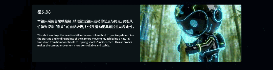 AI视频丨锐明技术_全球年终大会商业AI宣传视频解析（图ZNDAzNTA2NTE2） - AI作品 - 站酷设计师MEET鸣天传媒原创素材 - 站酷ZCOOL