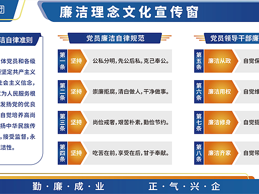 热能展板 | 工作日常