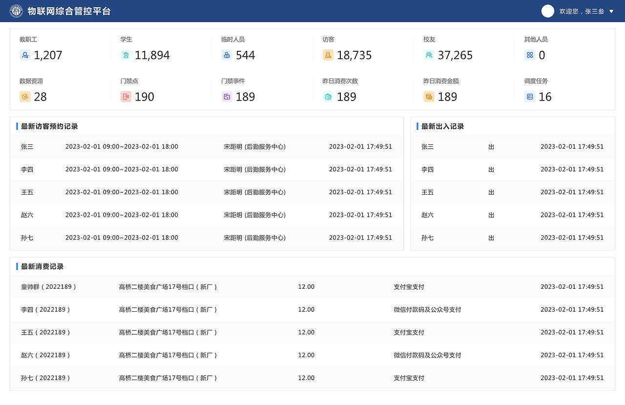 无题-工作内容页面（图ZNDAzNTEzMjUy） - 其他UI - 站酷设计师JUN阳原创素材 - 站酷ZCOOL