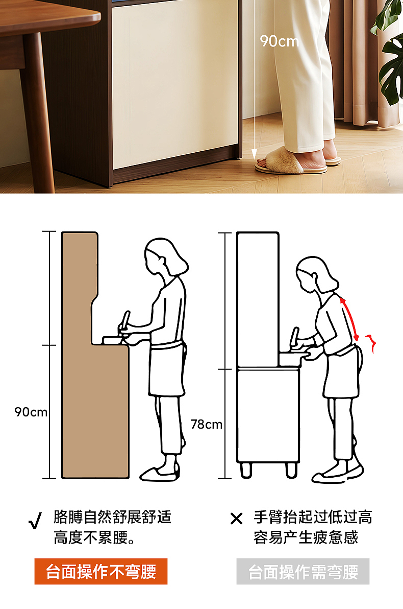 餐边柜 详情设计（图ZNDAzNTE3NTgw） - 电商 - 站酷设计师林夕y7原创素材 - 站酷ZCOOL