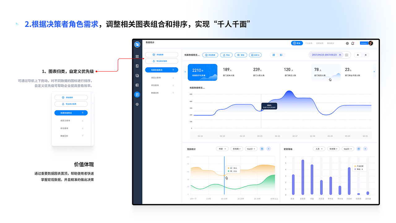 UIUE作品集—求职中(图ZNDAzNTI0MzI4) - interaction/UE - 站酷设计师福城Features原创素材 - 站酷ZCOOL