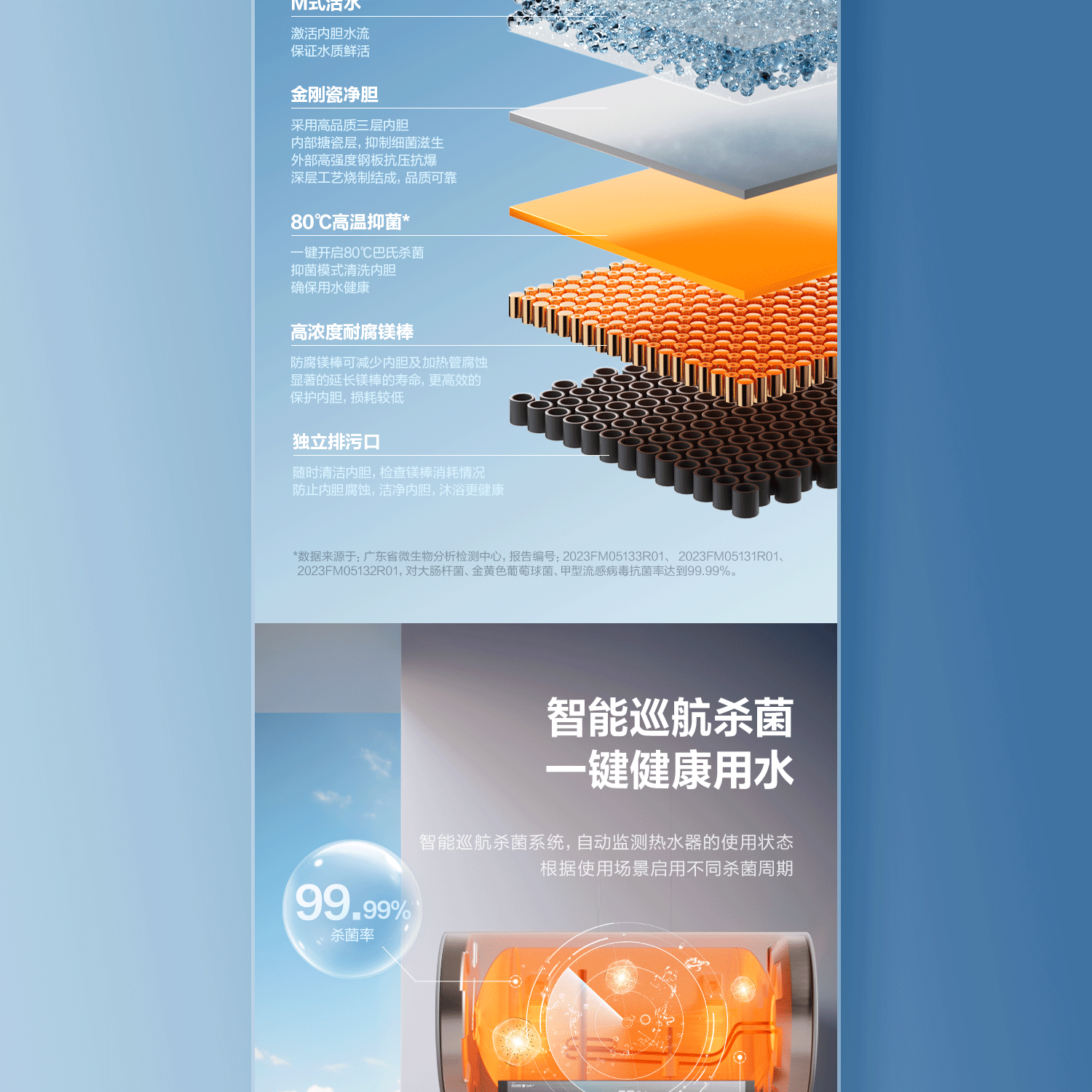 万家乐无电洗电热水器 详情页（图ZNDAzNTI4ODM2） - 电商 - 站酷设计师YeaKen原创素材 - 站酷ZCOOL