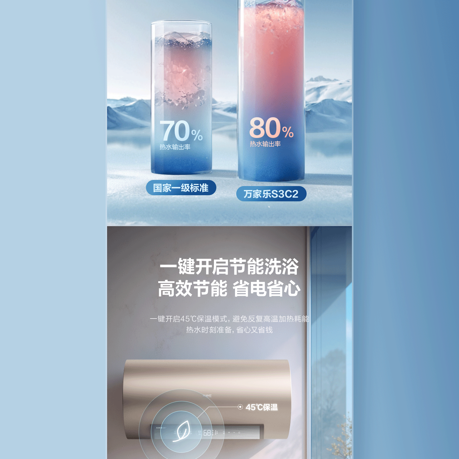 万家乐无电洗电热水器 详情页（图ZNDAzNTI4ODQ0） - 电商 - 站酷设计师YeaKen原创素材 - 站酷ZCOOL