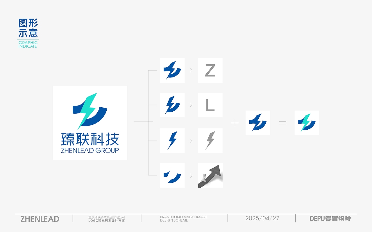 科技品牌设计提案（图ZNDAzNTMwNzA0） - 品牌 - 站酷设计师DEPU德普设计原创素材 - 站酷ZCOOL