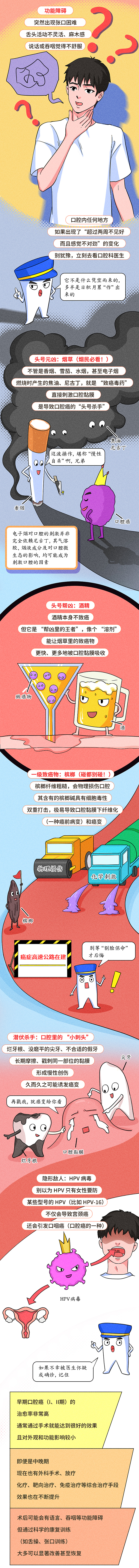 条漫设计 | 多数口腔癌本可避免！（健康科普）（图ZNDAzNTMxOTE2） - 中/长篇漫画 - 站酷设计师小清SJQing原创素材 - 站酷ZCOOL