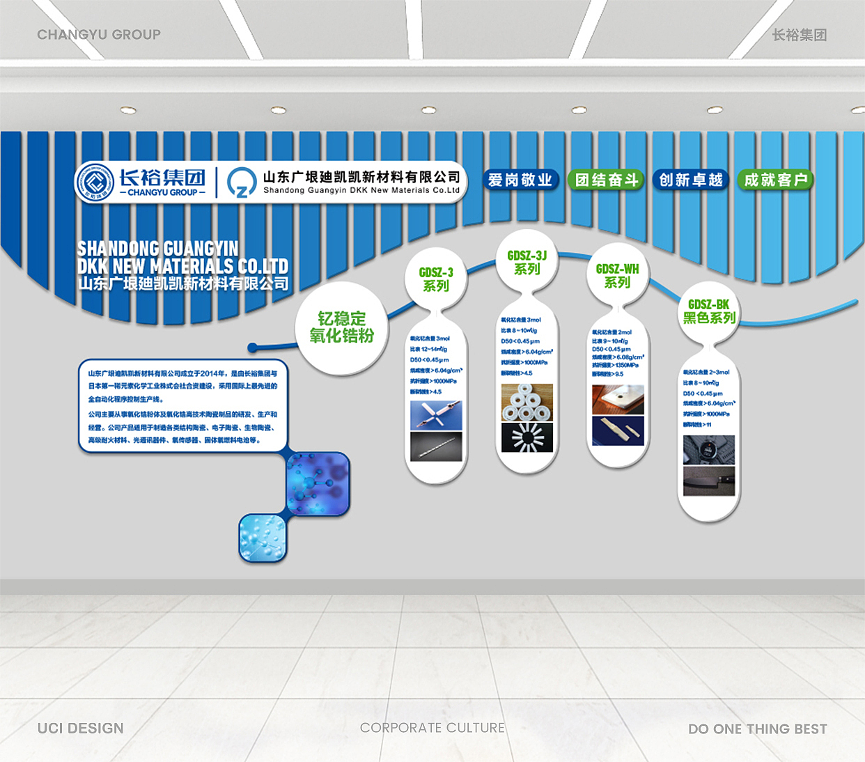 文化墙设计｜企业文化对公司的影响有多大？（图ZNDAzNTM2MjQ4） - 宣传物料 - 站酷设计师有思品牌设计原创素材 - 站酷ZCOOL