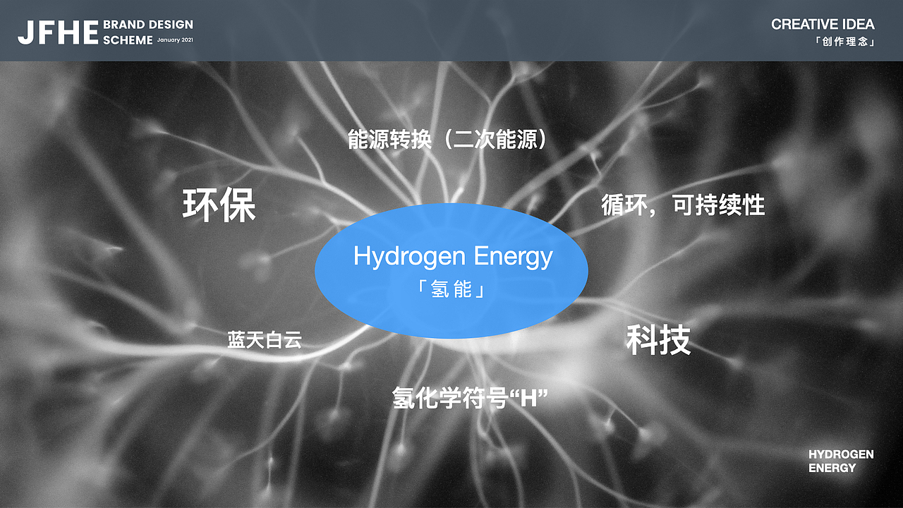 标志设计(图ZNDAzNTQxNzg0) - Logo - 站酷设计师马晓亮原创素材 - 站酷ZCOOL
