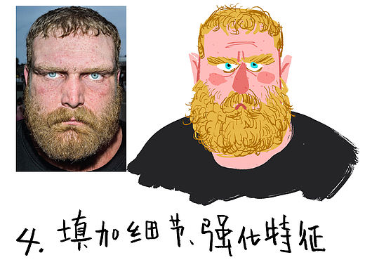 宝楠人像团练学员作品点评