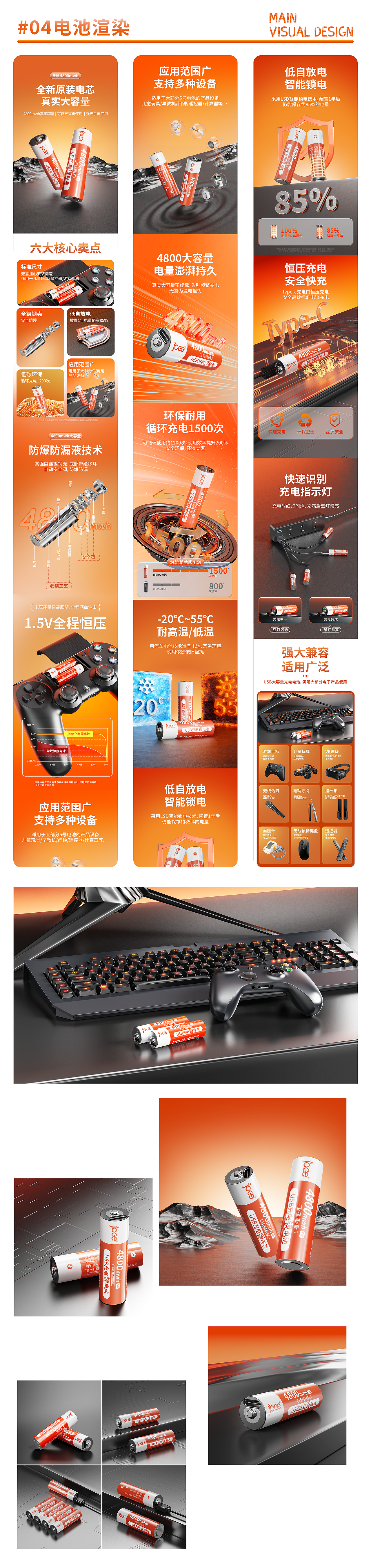 电商作品集（图ZNDAzNTU3MTc2） - 场景 - 站酷设计师大栗米cc原创素材 - 站酷ZCOOL