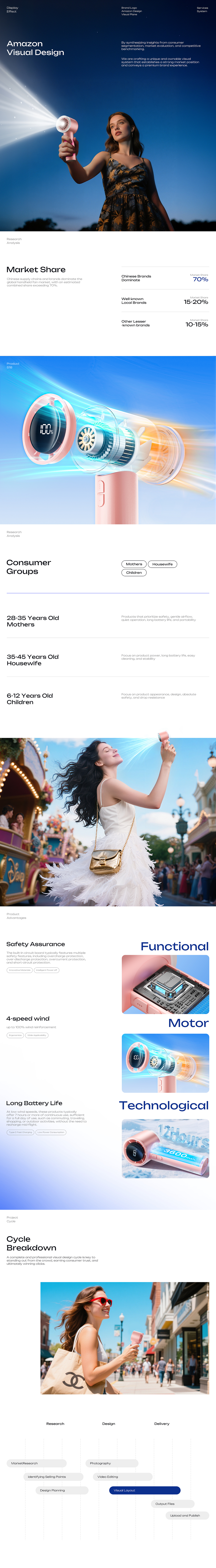 Amazon高速无叶风扇丨海外AI视觉设计全案（图ZNDAzNTYwNTEy） - 电商 - 站酷设计师阿岳设计工作室原创素材 - 站酷ZCOOL