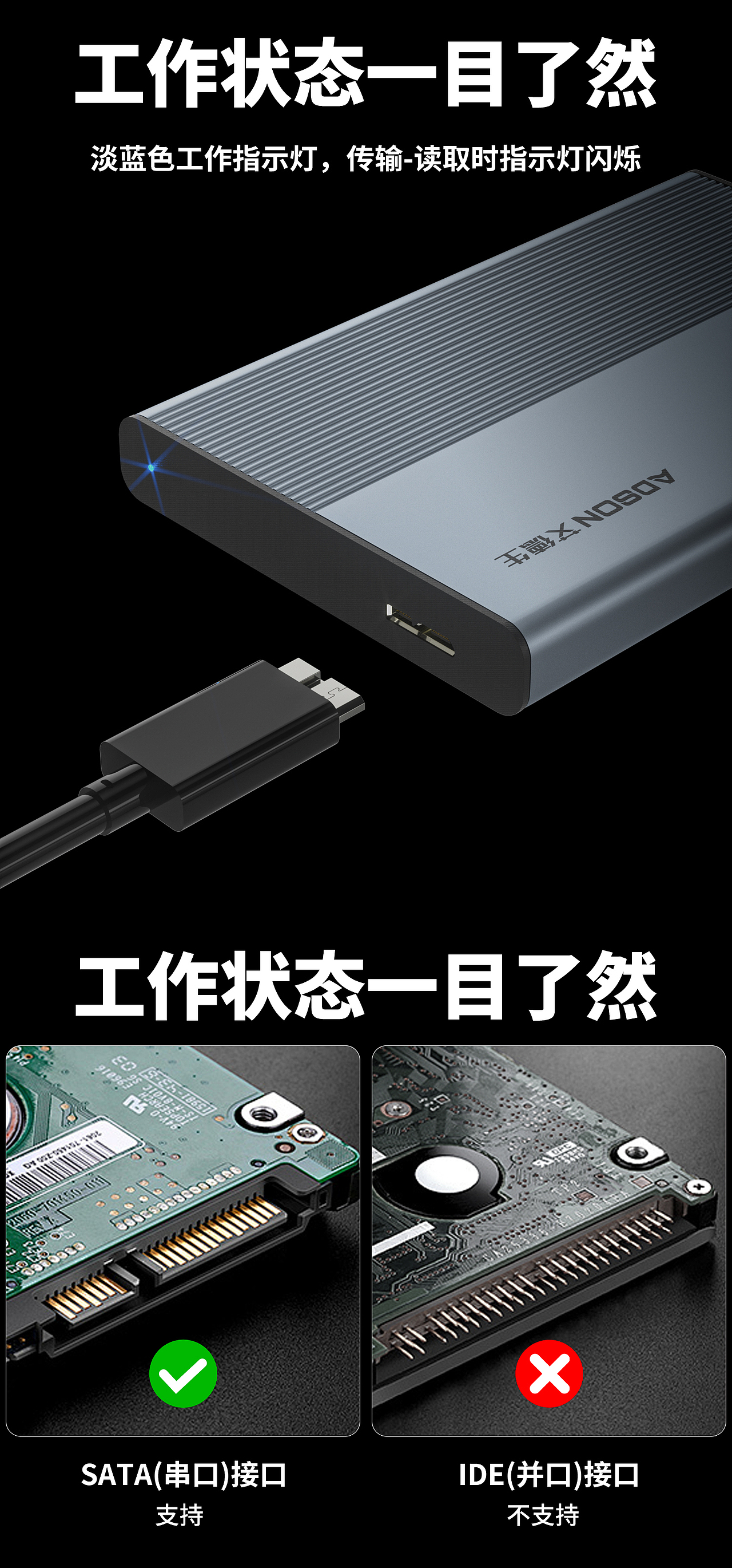 硬盘盒详情页（图ZNDAzNTYzNDYw） - 产品 - 站酷设计师香菜榴莲臻原创素材 - 站酷ZCOOL