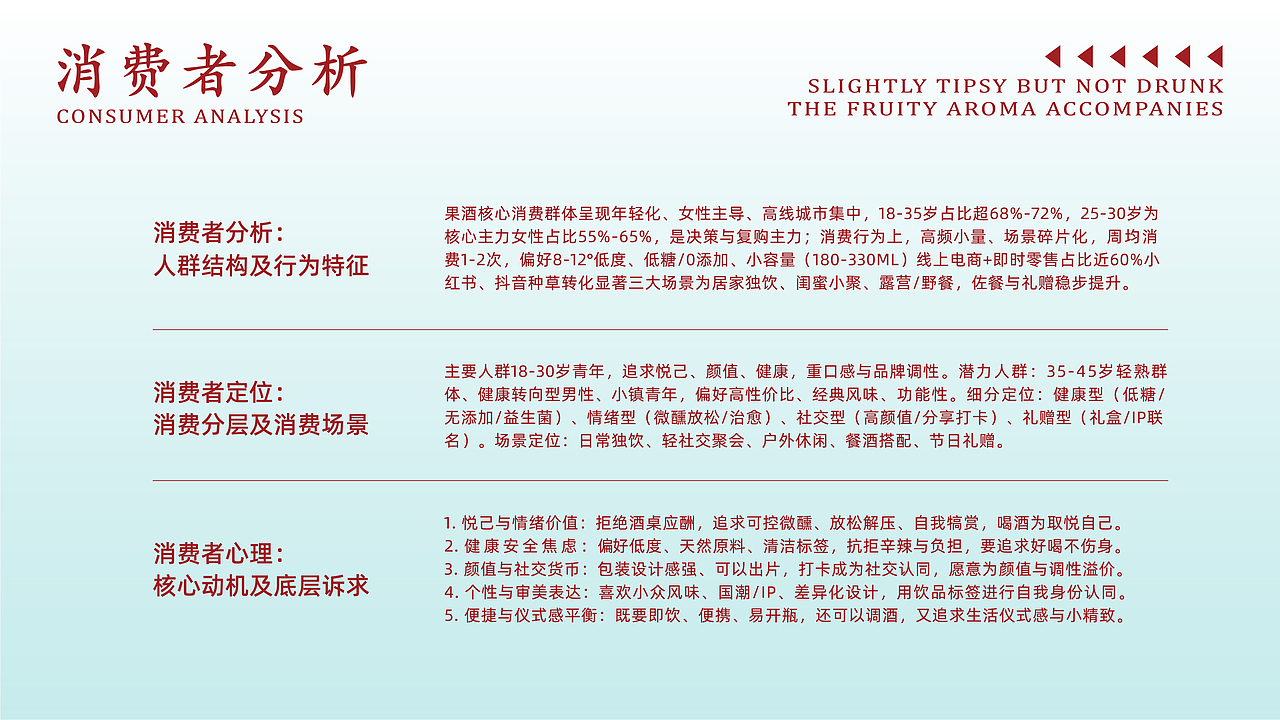 “轻酌”果酒品牌包装设计【逐浪派对】（图ZNDAzNTYzOTQ4） - 包装 - 站酷设计师西决决决原创素材 - 站酷ZCOOL