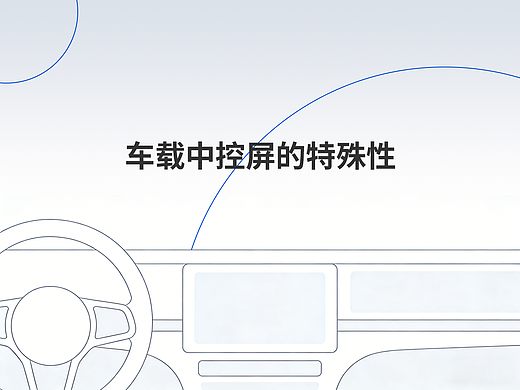 车载中控屏的特殊性