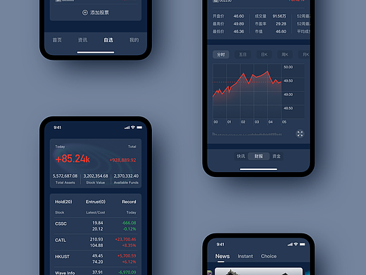 股市通（個(gè)人主頁-ZNjgyNjUyNDQ=） - APP界面 - 站酷設(shè)計(jì)師阿剛596原創(chuàng)素材 - 站酷ZCOOL