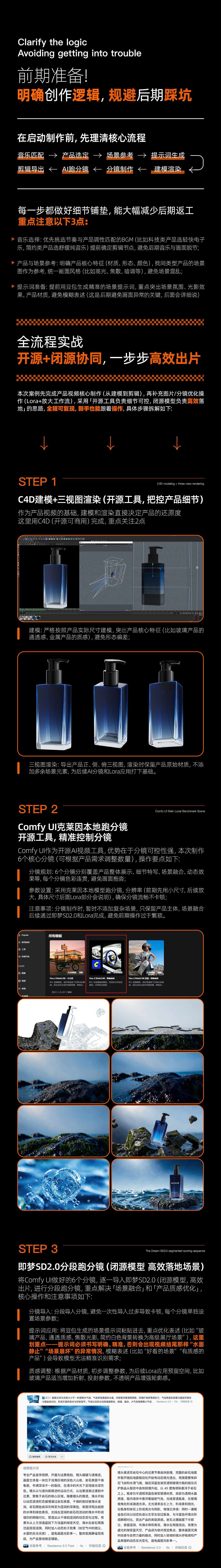 【学习交流｜附Lora开源】开源+闭源AI协同实战全流程（图ZNDAzNTc3OTQw） - AI作品 - 站酷设计师Z_strong原创素材 - 站酷ZCOOL