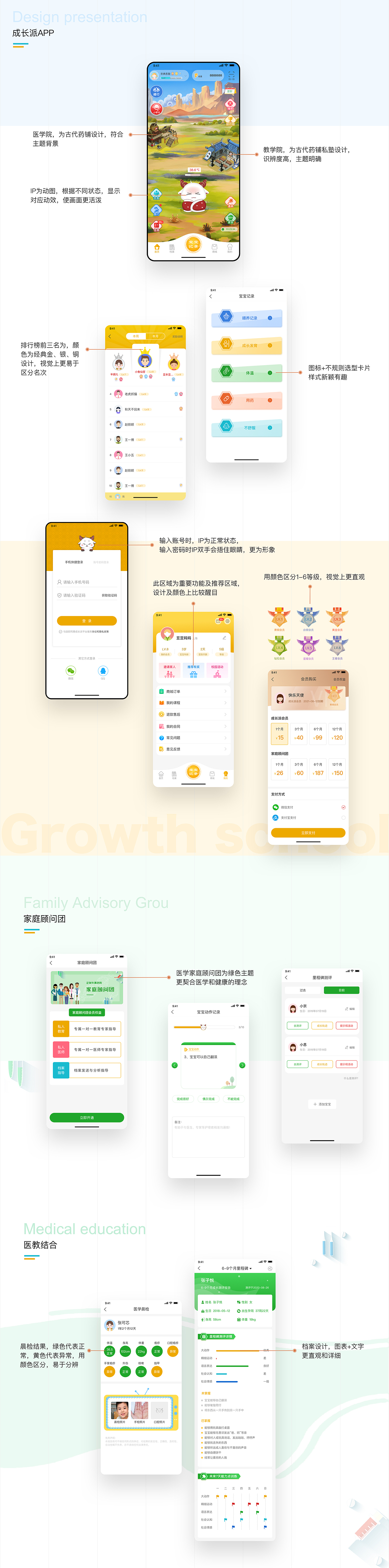 UI作品集（图ZNDAzNTc5NjEy） - 其他UI - 站酷设计师闫海霞原创素材 - 站酷ZCOOL