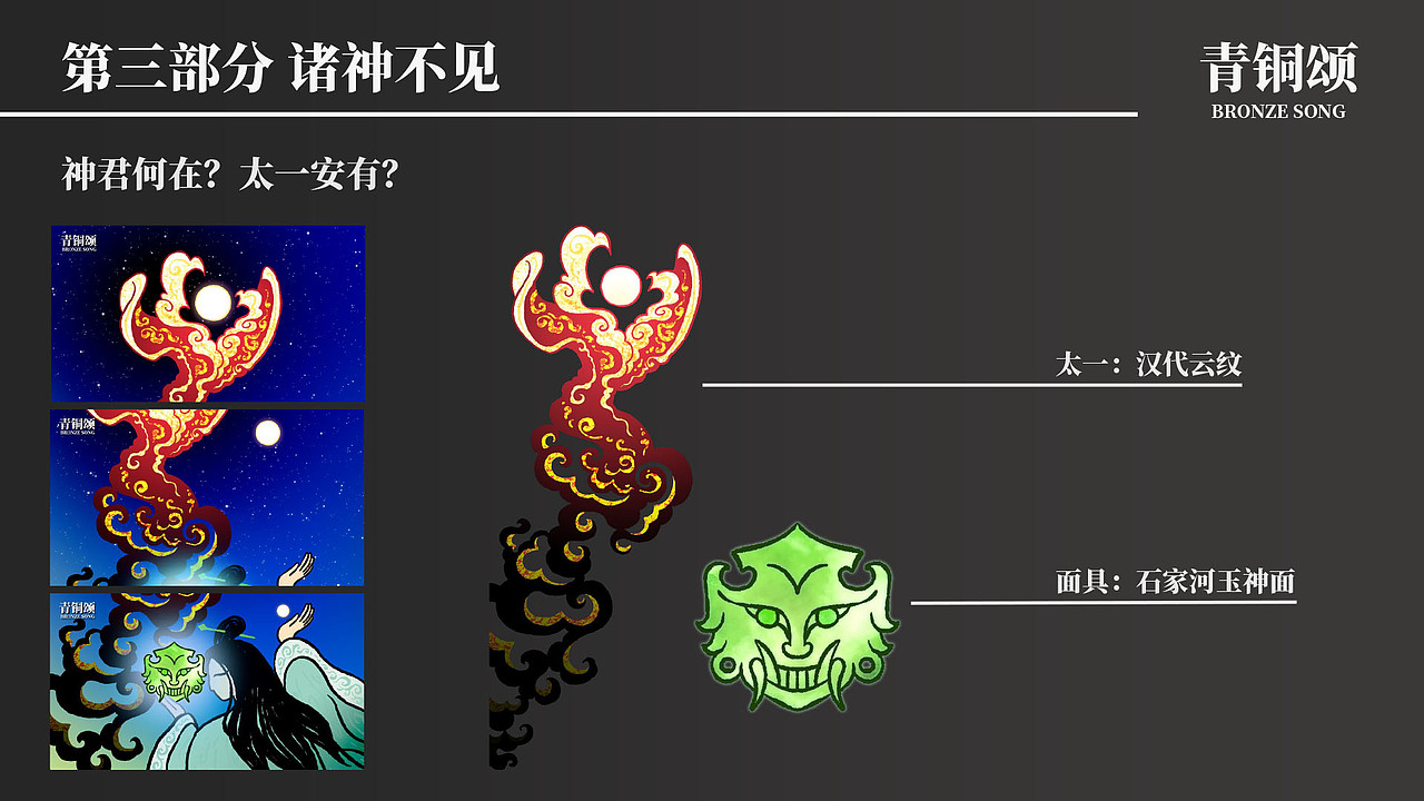 李贺《苦昼短》动画 | 传统纹样（图ZNDAzNTgwODg4） - 动画片 - 站酷设计师青铜颂原创素材 - 站酷ZCOOL